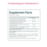metabolism+